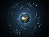 Galileo -     .                